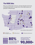 Map of Washington State with marked dots where RIDE sites are.